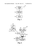 ACTIVITY-CONTINGENT WEIGHT LOSS SYSTEM diagram and image