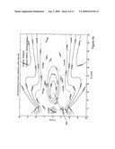 Method and Apparatus for Treatment of Adipose Tissue diagram and image