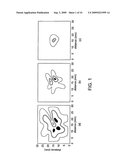 Thermal Ablation Design and Planning Methods diagram and image