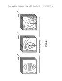 Thermal Ablation Design and Planning Methods diagram and image