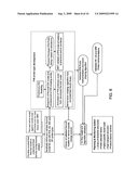 Thermal Ablation Design and Planning Methods diagram and image