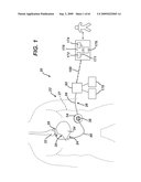 Physiological Parameter Analysis for an Implantable Restriction Device and a Data Logger diagram and image