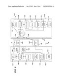 Physiological Parameter Analysis for an Implantable Restriction Device and a Data Logger diagram and image