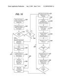 Physiological Parameter Analysis for an Implantable Restriction Device and a Data Logger diagram and image