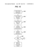 Physiological Parameter Analysis for an Implantable Restriction Device and a Data Logger diagram and image