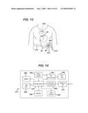 Physiological Parameter Analysis for an Implantable Restriction Device and a Data Logger diagram and image