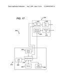 Physiological Parameter Analysis for an Implantable Restriction Device and a Data Logger diagram and image