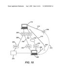 Physiological Parameter Analysis for an Implantable Restriction Device and a Data Logger diagram and image