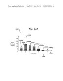 Physiological Parameter Analysis for an Implantable Restriction Device and a Data Logger diagram and image