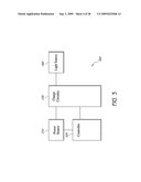 RAPID FLASH OPTICAL THERAPY diagram and image