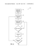 RAPID FLASH OPTICAL THERAPY diagram and image