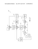 RAPID FLASH OPTICAL THERAPY diagram and image