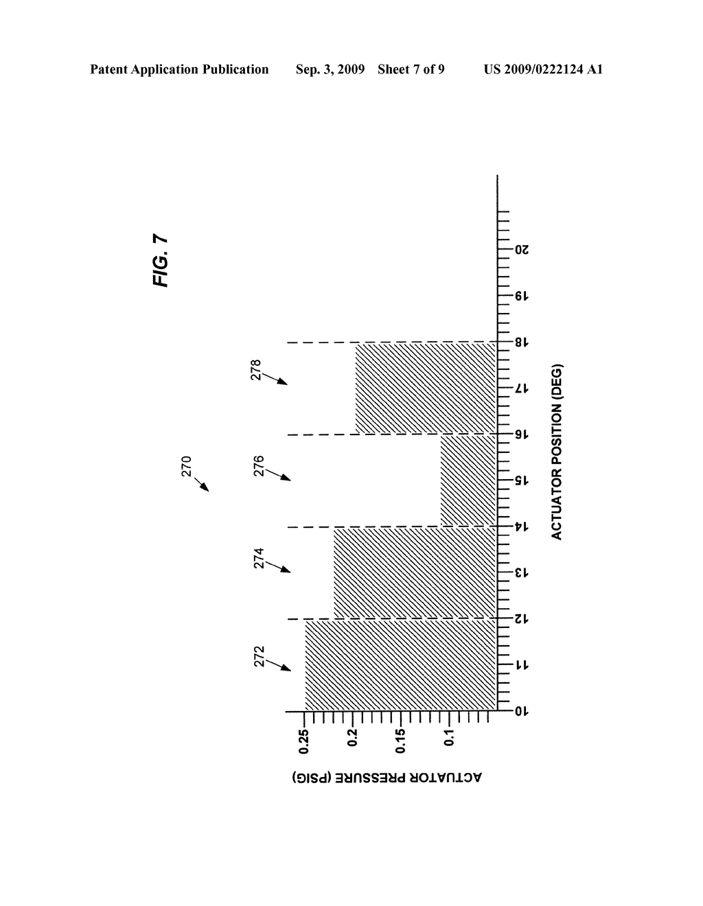 ESTIMATION OF PROCESS CONTROL PARAMETERS OVER PREDEFINED TRAVEL SEGMENTS - diagram, schematic, and image 08