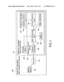 Foodstuff equipment data integration system and data processing method thereof diagram and image