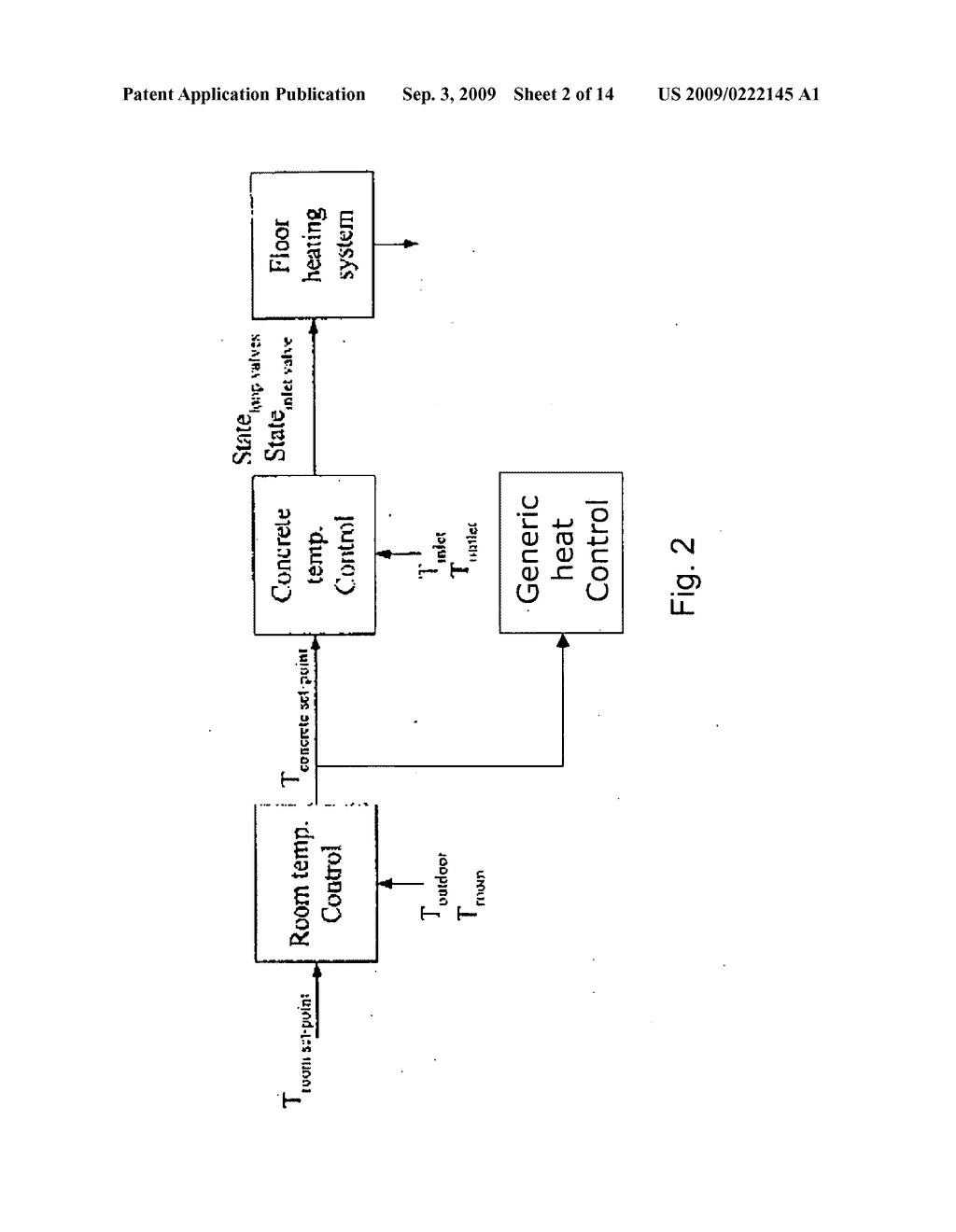 CONTROL OF A SYSTEM WITH A LARGE THERMAL CAPACITY - diagram, schematic, and image 03