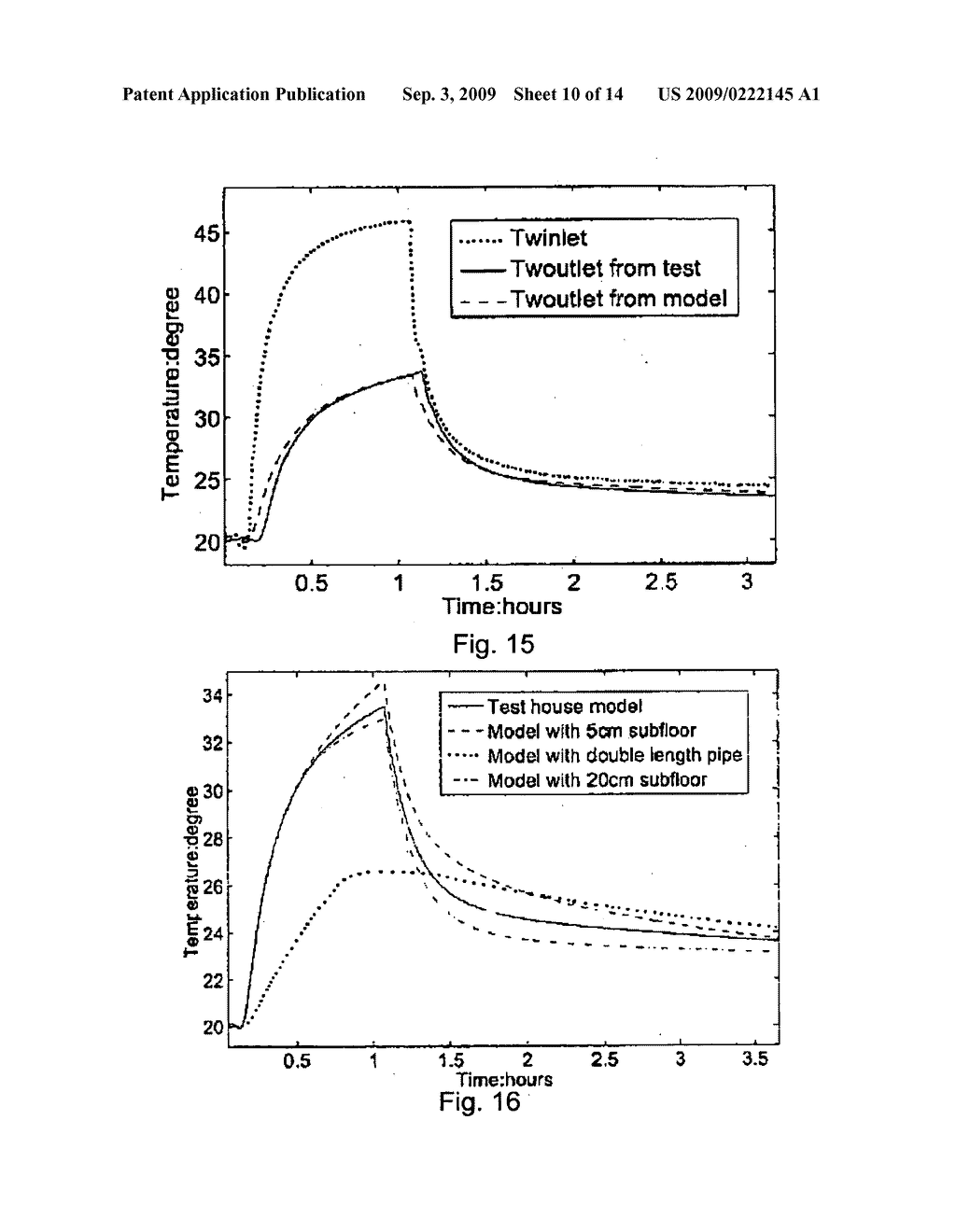 CONTROL OF A SYSTEM WITH A LARGE THERMAL CAPACITY - diagram, schematic, and image 11