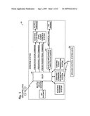 Autonomous Outer Loop Control of Man-Rated Fly-By-Wire Aircraft diagram and image