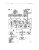 Autonomous Outer Loop Control of Man-Rated Fly-By-Wire Aircraft diagram and image