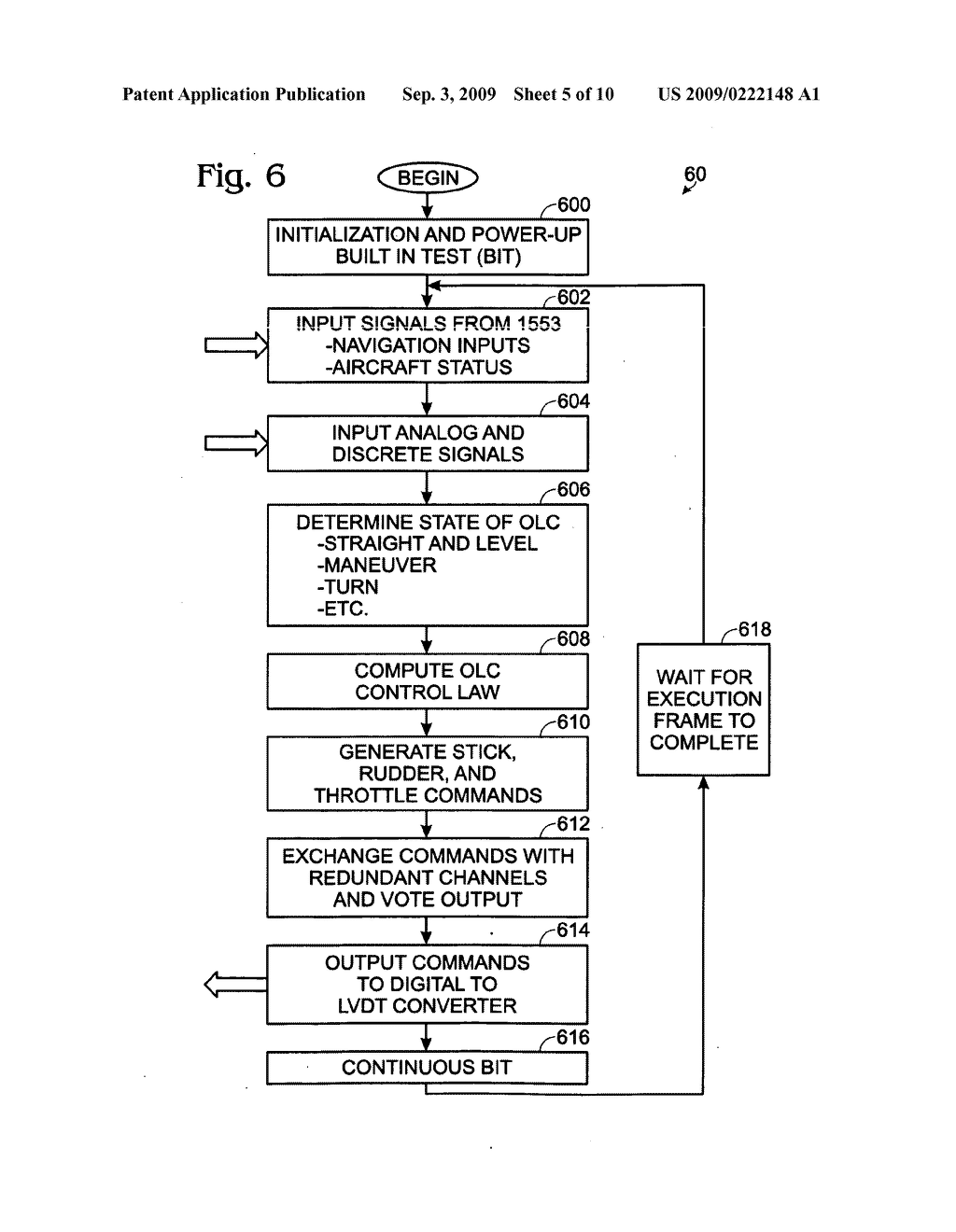 Autonomous Outer Loop Control of Man-Rated Fly-By-Wire Aircraft - diagram, schematic, and image 06