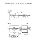 Autonomous Outer Loop Control of Man-Rated Fly-By-Wire Aircraft diagram and image