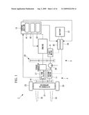 Control method for industrial vehicle and industrial vehicle diagram and image