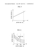 Control method for industrial vehicle and industrial vehicle diagram and image