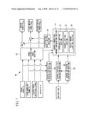 Control method for industrial vehicle and industrial vehicle diagram and image