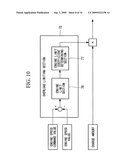 Control method for industrial vehicle and industrial vehicle diagram and image