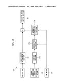 Control method for industrial vehicle and industrial vehicle diagram and image