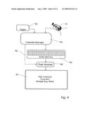 Memory Management In Event Recording Systems diagram and image