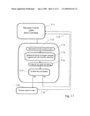 Memory Management In Event Recording Systems diagram and image