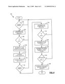 2-STEP OIL CONTROL VALVE FAILURE DIAGNOSTIC diagram and image