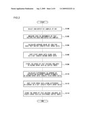 IDDQ TEST APPARATUS AND TEST METHOD diagram and image