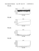 IDDQ TEST APPARATUS AND TEST METHOD diagram and image