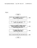 IDDQ TEST APPARATUS AND TEST METHOD diagram and image