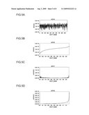 IDDQ TEST APPARATUS AND TEST METHOD diagram and image