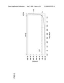 IDDQ TEST APPARATUS AND TEST METHOD diagram and image