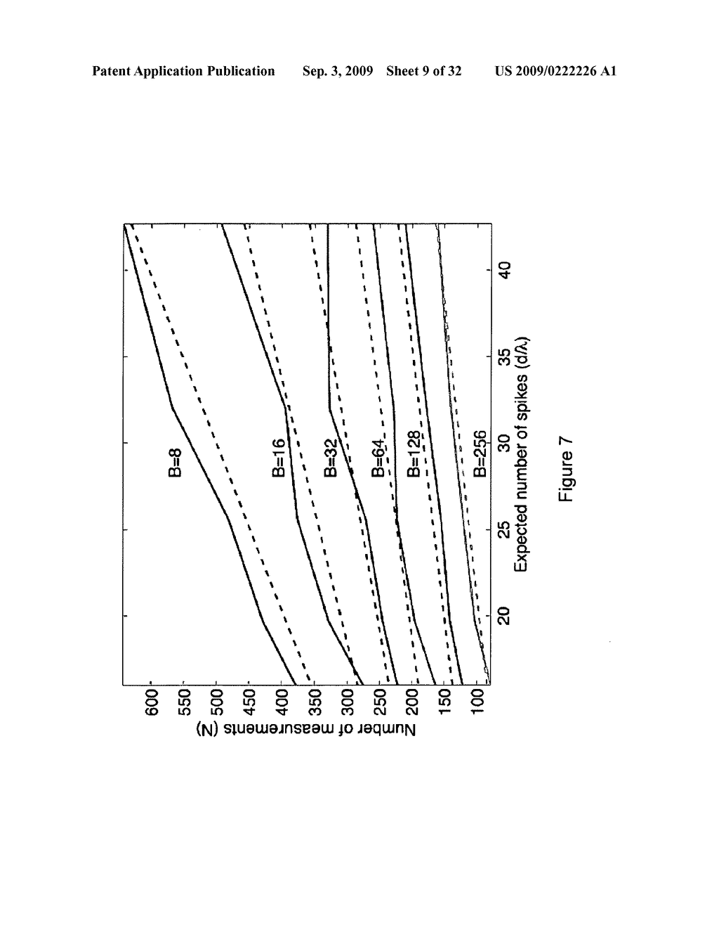 Method and Apparatus for On-Line Compressed Sensing - diagram, schematic, and image 10