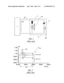 METHOD AND APPARATUS FOR TESTING THE OPERATING CONDITIONS OF AN ELECTRIC NETWORK diagram and image