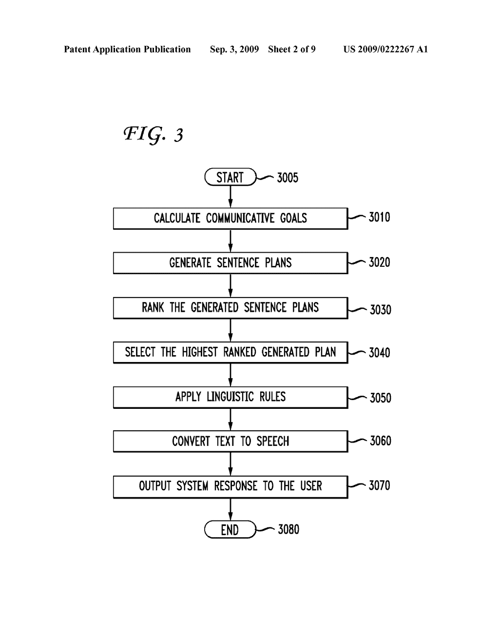 AUTOMATED SENTENCE PLANNING IN A TASK CLASSIFICATION SYSTEM - diagram, schematic, and image 03