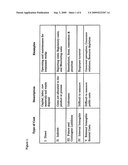 Means for incorporating sustainability metrics and total cost benefit analysis in decision-making diagram and image