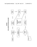 Means for incorporating sustainability metrics and total cost benefit analysis in decision-making diagram and image