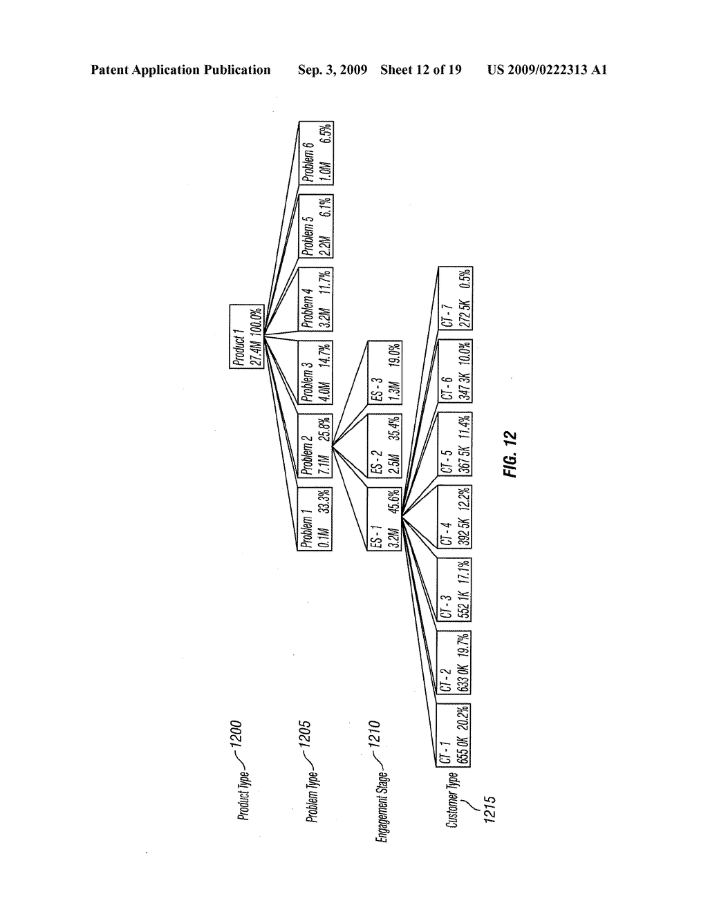 APPARATUS AND METHOD FOR PREDICTING CUSTOMER BEHAVIOR - diagram, schematic, and image 13