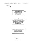 Method and system for providing targeted content with verification information diagram and image