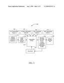 Method and system for providing targeted content with verification information diagram and image