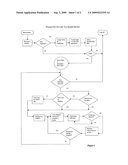 Process for toy rental service diagram and image