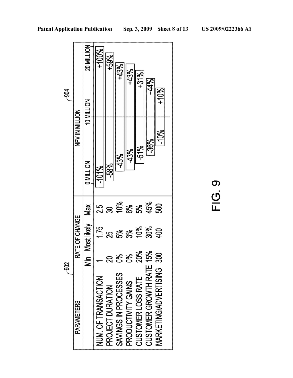 SYSTEM AND METHOD FOR GENERATING OPTIMAL BILL/PAYMENT SCHEDULE - diagram, schematic, and image 09
