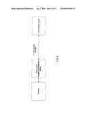 Fraud Detection System For The Faster Payments System diagram and image