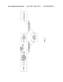 Fraud Detection System For The Faster Payments System diagram and image