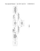 Fraud Detection System For The Faster Payments System diagram and image